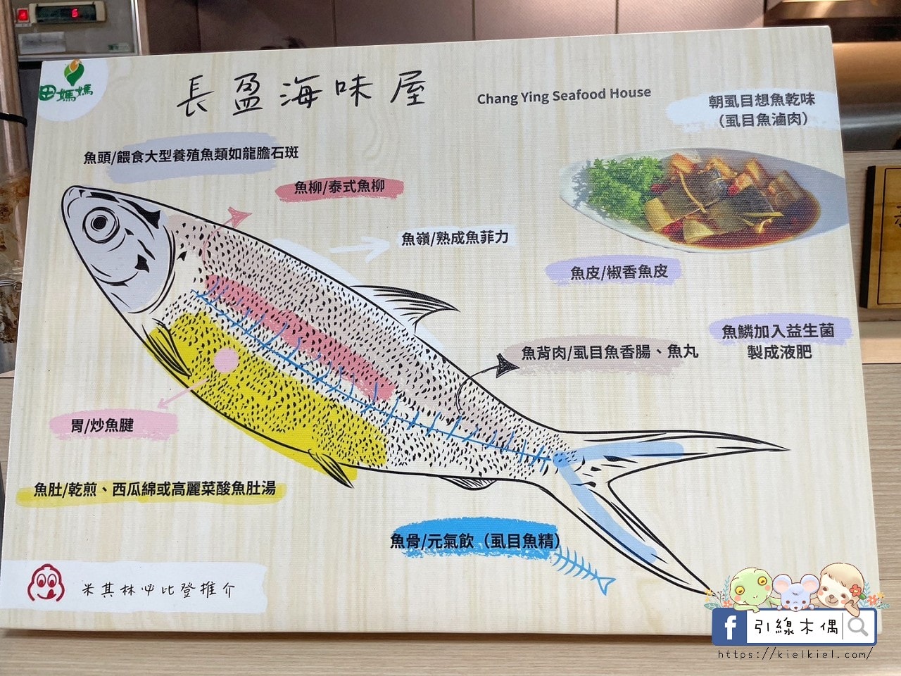 一週只開兩天的米其林連霸田媽媽餐廳，《長盈海味屋》細嘗虱目魚的無限可能。