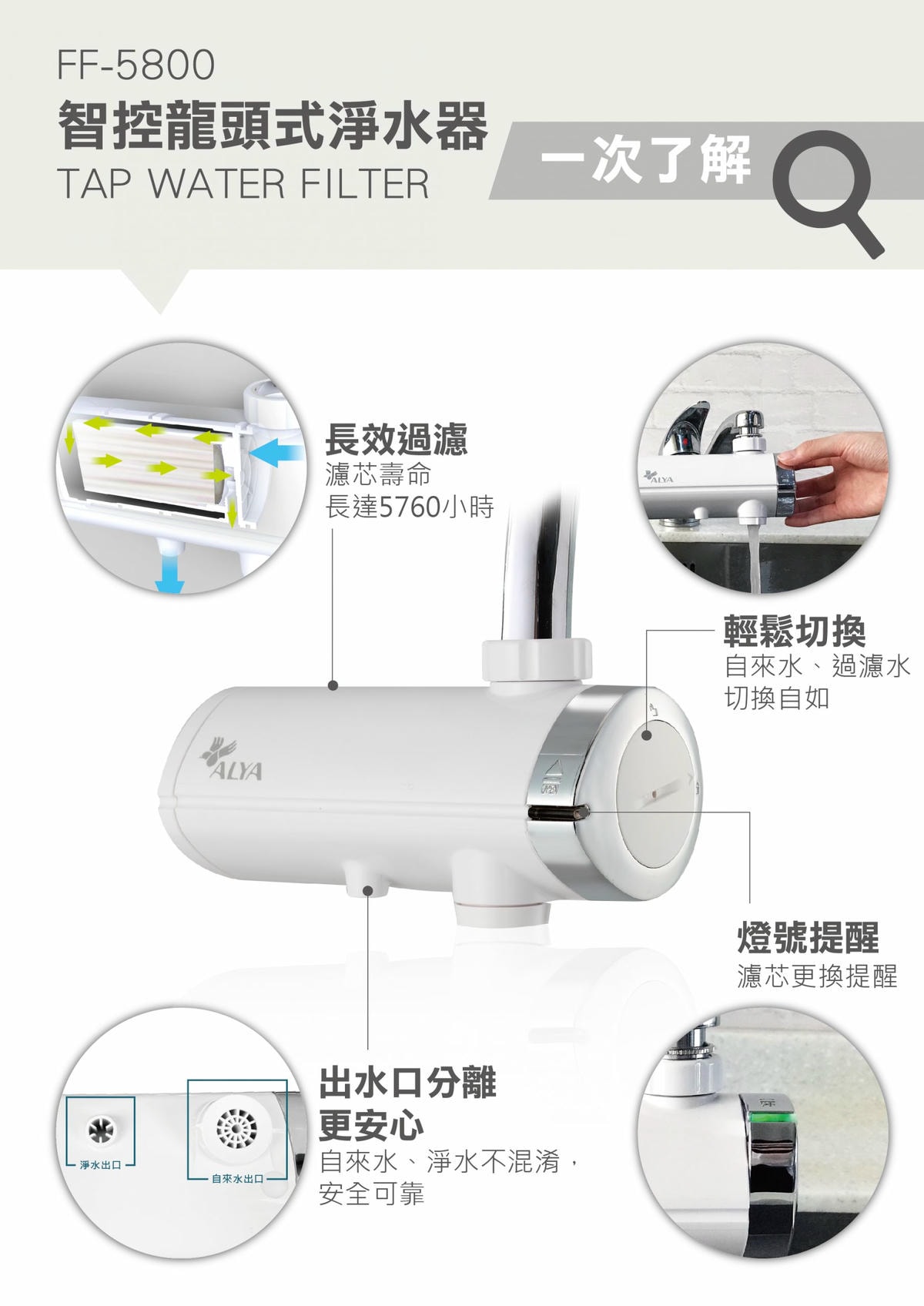實測心得公開！選擇《歐漾淨水FF-5800智控型龍頭式淨水器》原因？5大優點一次看懂！