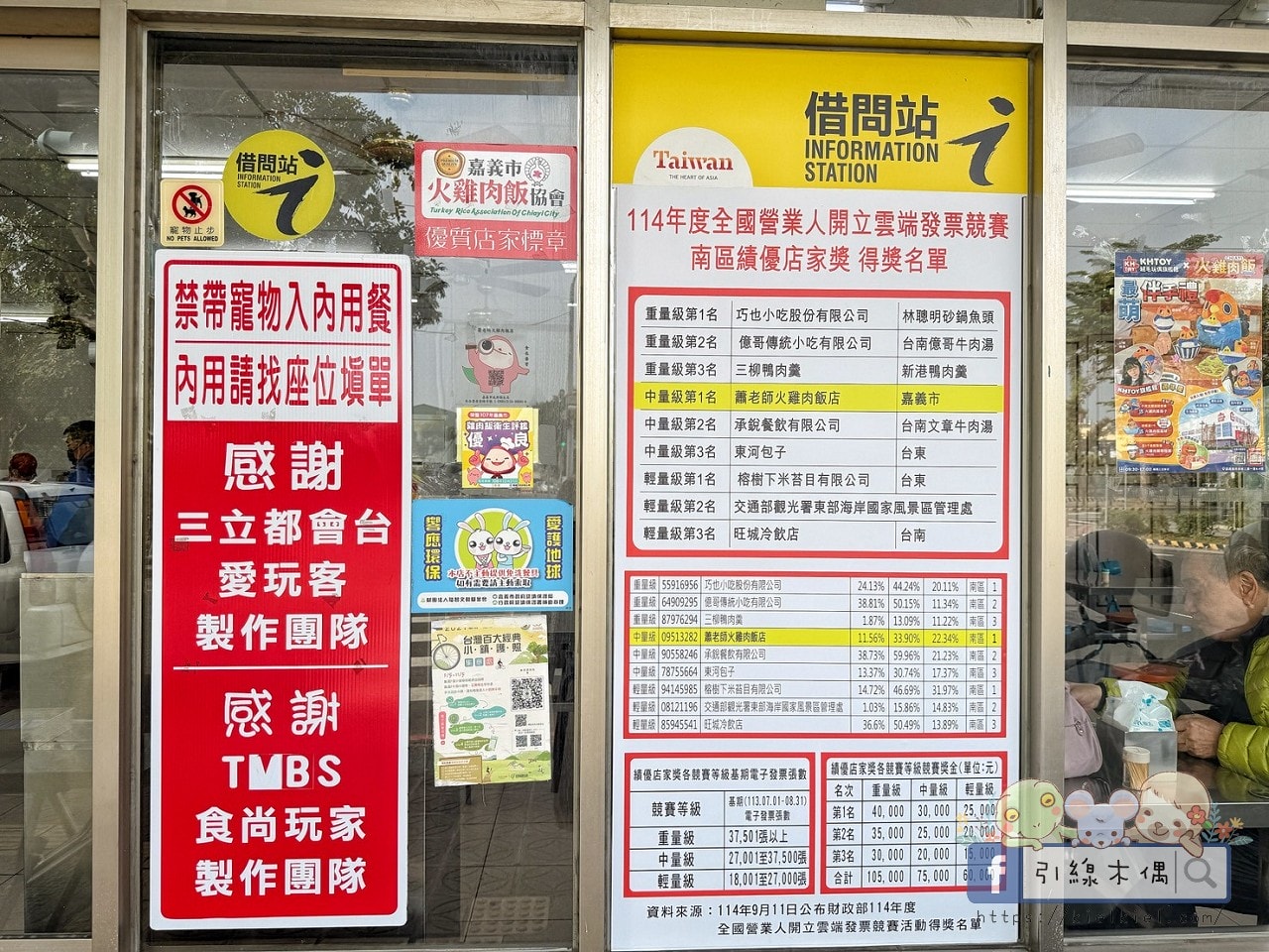 嘉義在地人推薦必吃雞肉飯|數據證實全國第一!《蕭老師火雞肉飯》5 道隱藏版必點菜色大公開 - 第7張圖 嘉義在地人推薦必吃雞肉飯|數據證實全國第一!《蕭老師火雞肉飯》5 道隱藏版必點菜色大公開