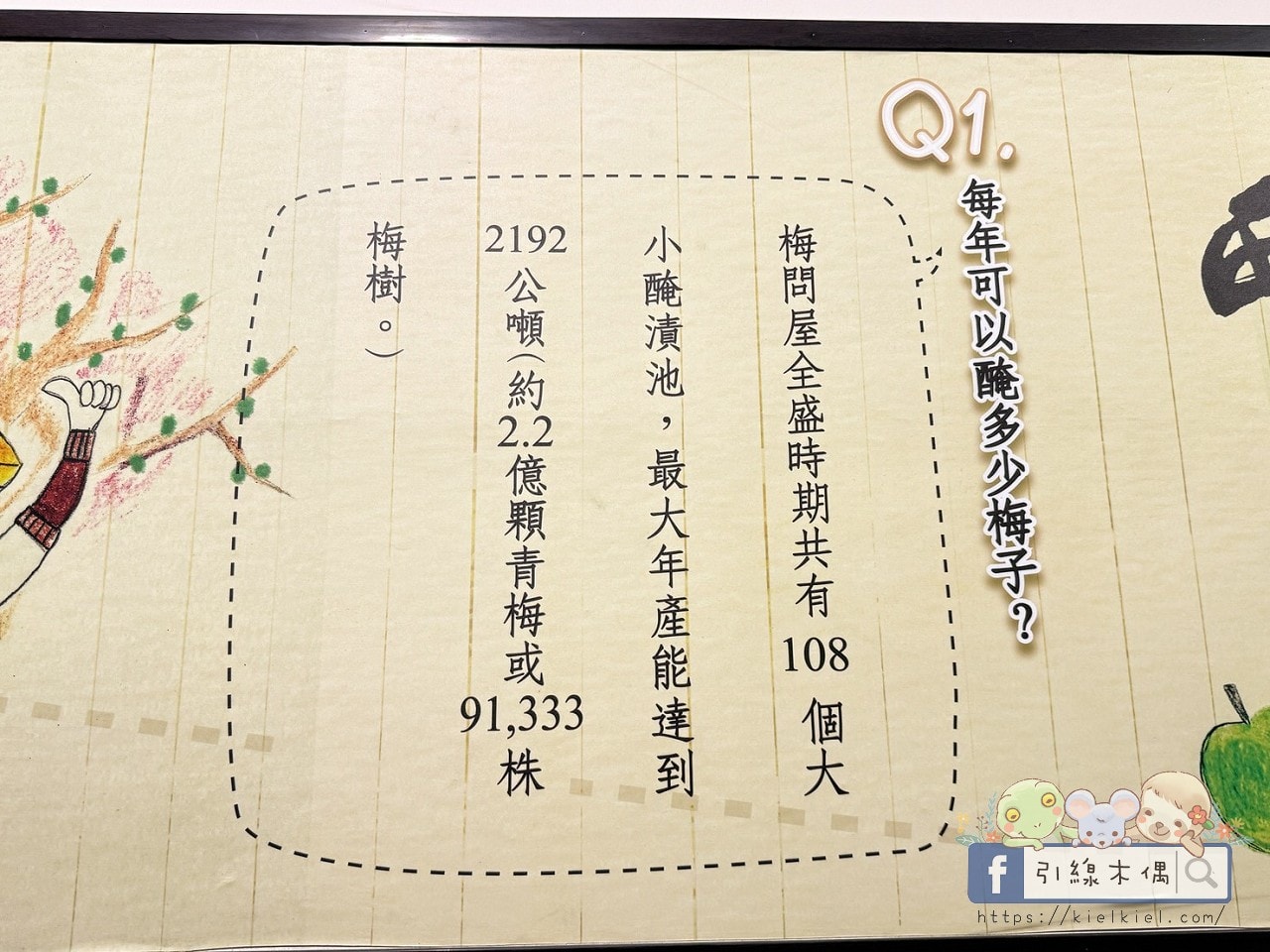 《梅問屋梅子元氣館》免門票還能玩闖關拿禮物?60 年梅子、古井,連梅酒都能自己做。 - 第24張圖 《梅問屋梅子元氣館》免門票還能玩闖關拿禮物?60 年梅子、古井,連梅酒都能自己做。